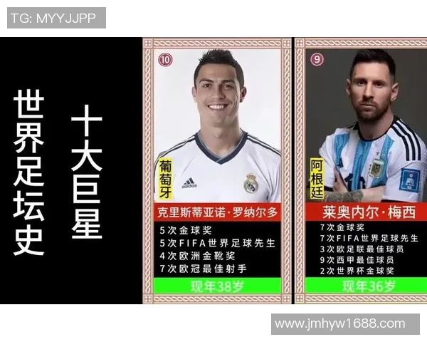 以梅西为代表的足球巨星对世界足球文化的深远影响分析 以梅西为代表的足球巨星对世界足球文化的深远影响分析