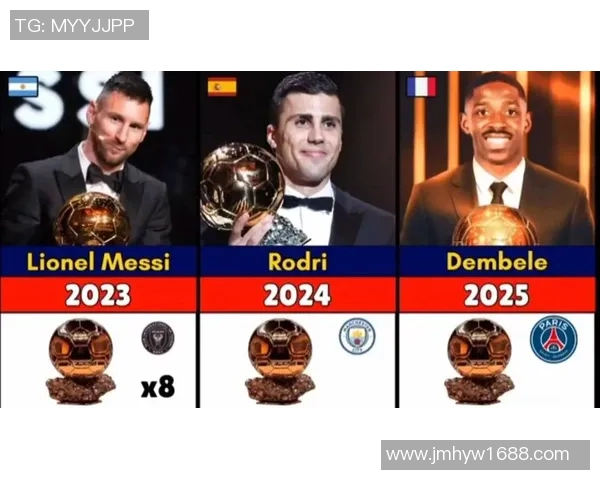 全球足球各位置顶级球星排名榜全面分析与解读 全球足球各位置顶级球星排名榜全面分析与解读