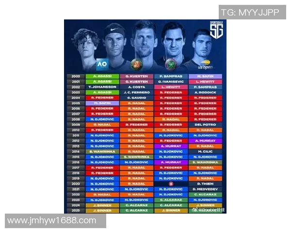 全球足球球星年龄排行榜揭秘 谁是年纪最大且仍活跃的超级球员