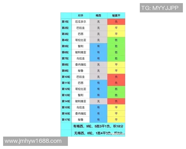 全球足球球星身价排行榜揭晓 揭秘最具价值球员背后的秘密